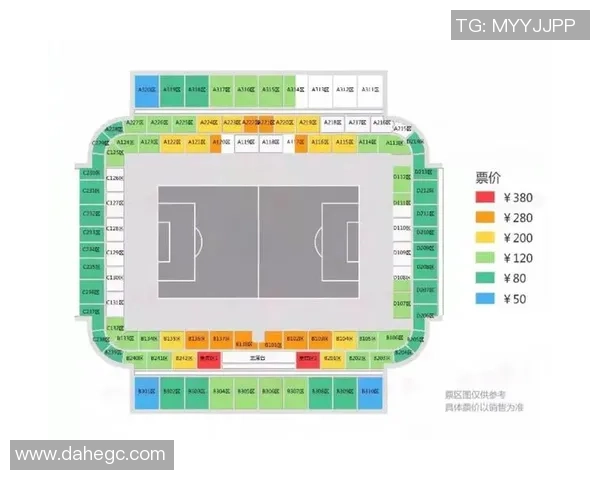 寻找足球场的最佳位置与周边设施介绍
