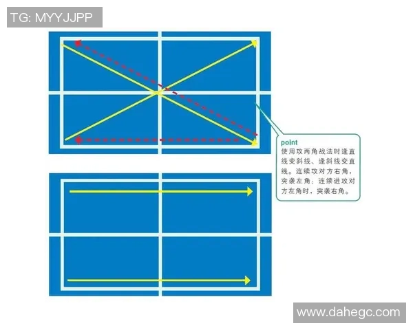 深圳乒乓球队的防反战术解析与深度剖析探秘之旅 深圳乒乓球队的防反战术解析与深度剖析探秘之旅