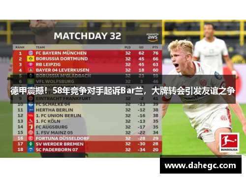 德甲震撼！58年竞争对手起诉Bar兰，大牌转会引发友谊之争