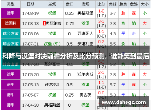 科隆与汉堡对决前瞻分析及比分预测，谁能笑到最后